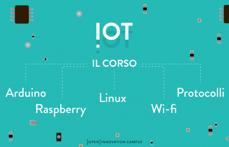 CorsoIot